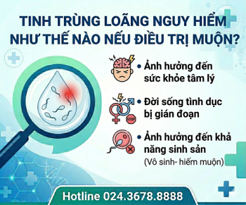 Tinh trùng loãng