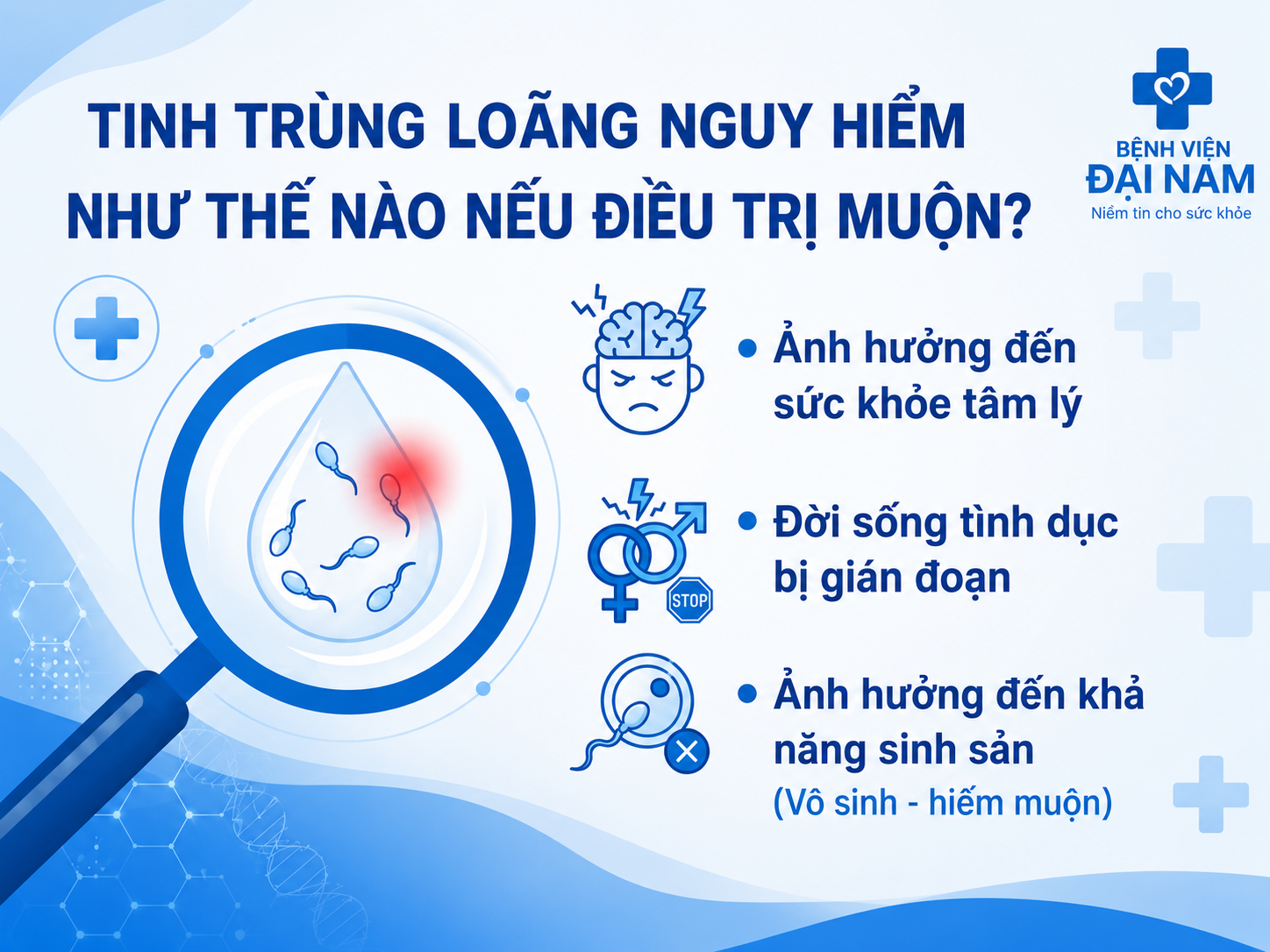Tinh trùng loãng